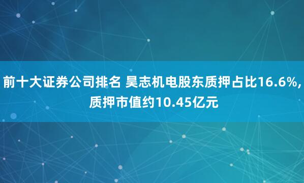 前十大证券公司排名 昊志机电股东质押占比16.6%, 质押市值约10.45亿元